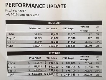 PRrt1-17