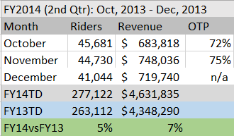 fy2014sq